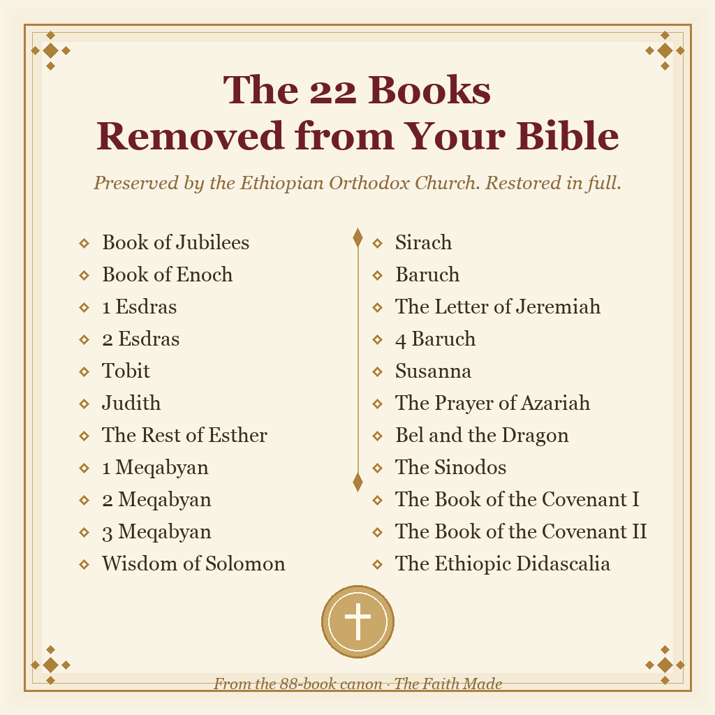 The FaithMade™ Complete Ethiopian Bible