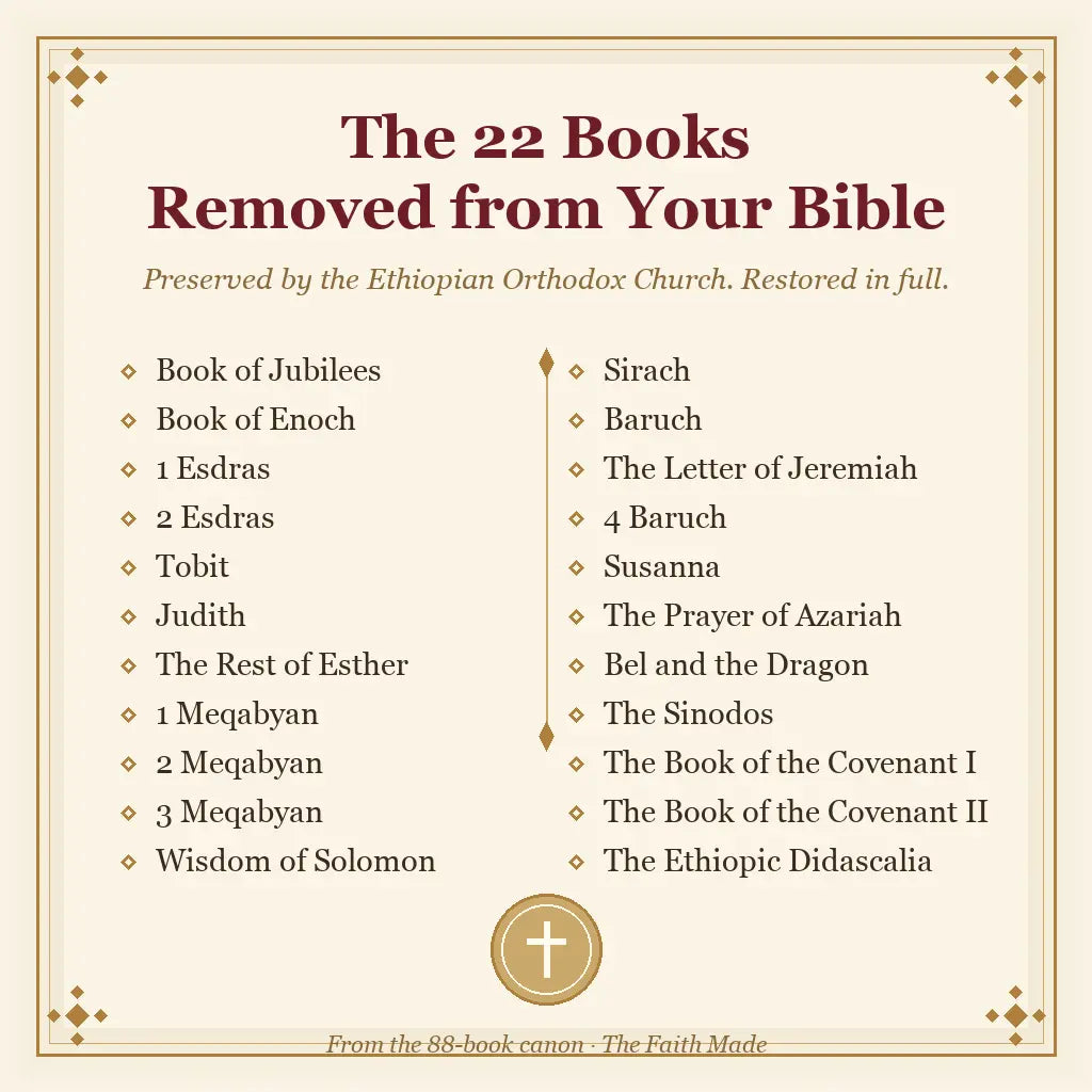 The FaithMade™️ Complete Ethiopian Bible